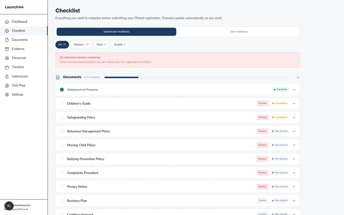 Launch44 checklist with risk alerts and remediation steps