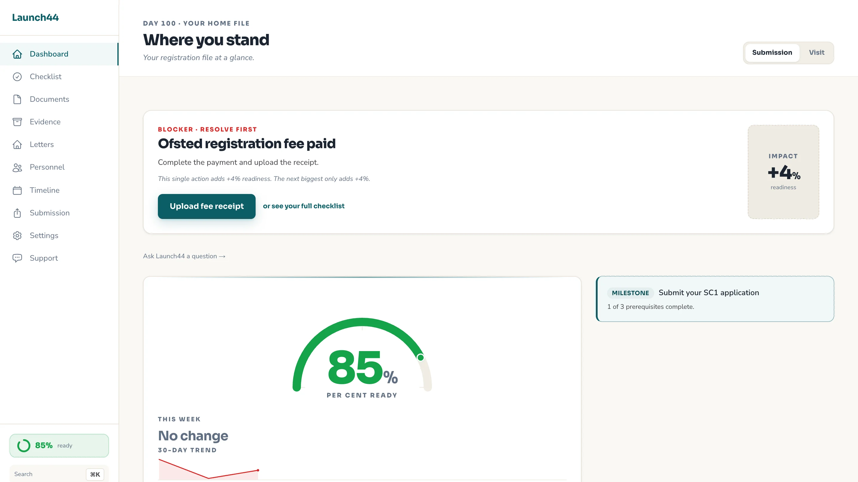 Launch44 readiness dashboard: an 85% readiness gauge, this-week momentum and the highest-impact next action